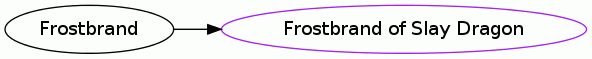 Frostbrand