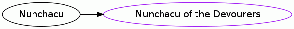Nunchacu
