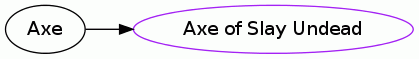 Axe