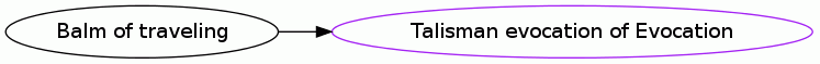 Balm of traveling