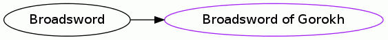 Broadsword