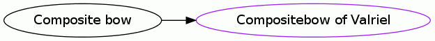Composite bow