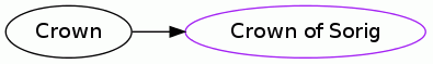Crown