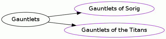 Gauntlets