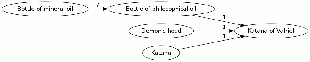 Katana of Valriel