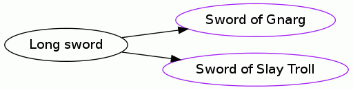 Long sword