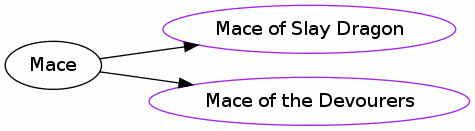 Mace
