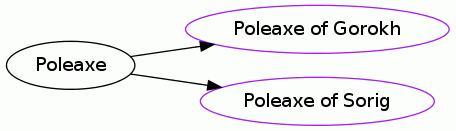 Poleaxe