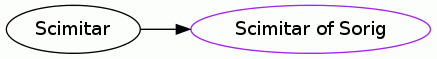 Scimitar