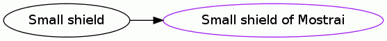 Small shield