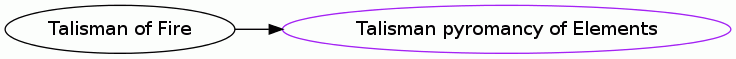 Talisman of Fire