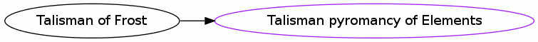 Talisman of Frost