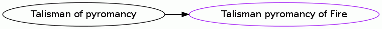 Talisman of pyromancy