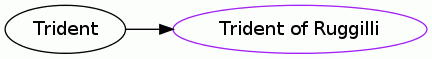 Trident